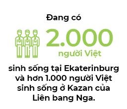 Người Việt bốn phương (số 654)