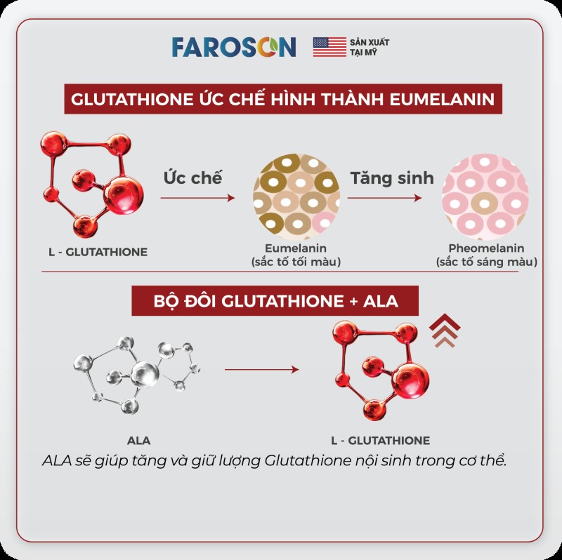 Cùng chuyên gia tìm hiểu về hoạt chất Glutathione trong hỗ trợ giảm nám- Ảnh 1. Cùng chuyên gia tìm hiểu về hoạt chất Glutathione trong hỗ trợ giảm nám- Ảnh 1.