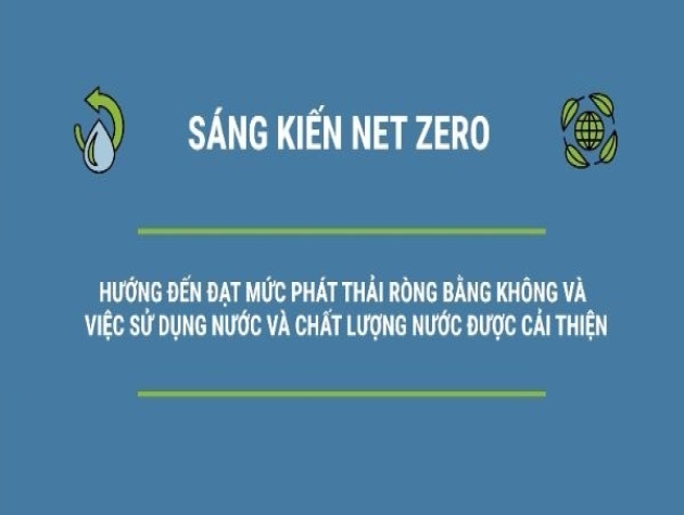 Nguyên liệu bơ sữa Hoa Kỳ: lợi thế cho sự đổi mới và phát triển bền vững